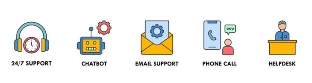 customer care number
